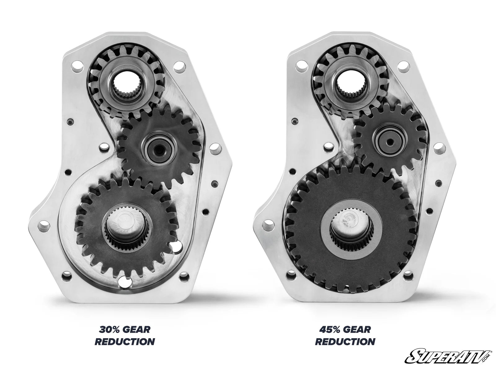 Polaris RZR Pro R 6" Portal Gear Lift