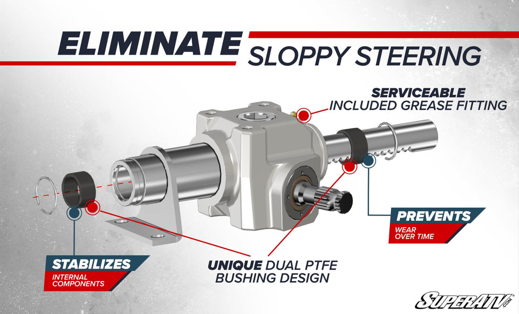 POLARIS RZR XP TURBO S RACKBOSS 2.0 RACK AND PINION