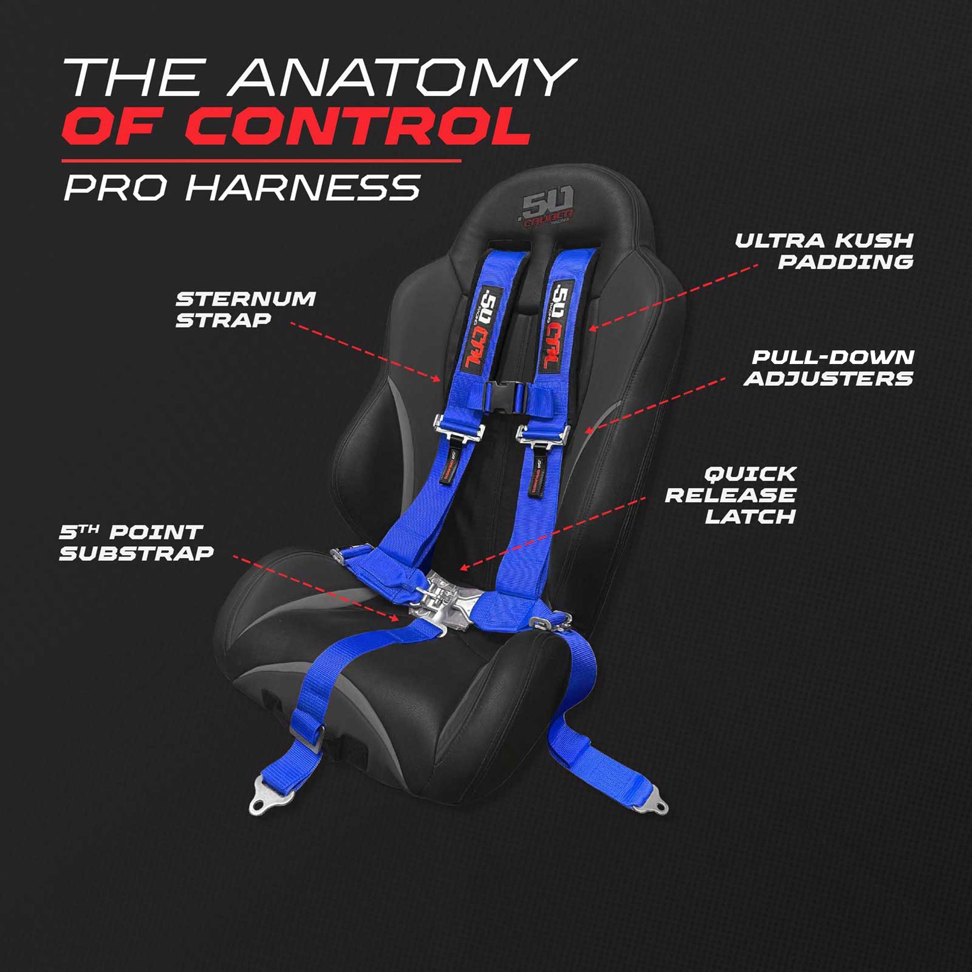 2" 5 Point Racing Harness – Pro Series Race Latch | 50 Caliber Racing