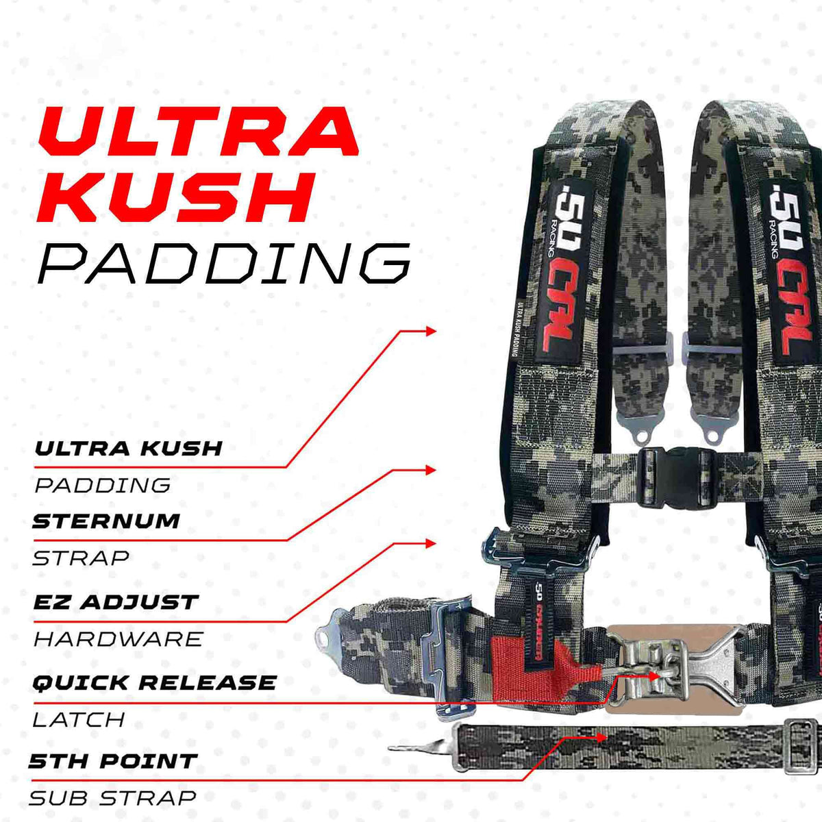 3" 5 Point Racing Harness – Pro Series Race Latch | 50 Caliber Racing