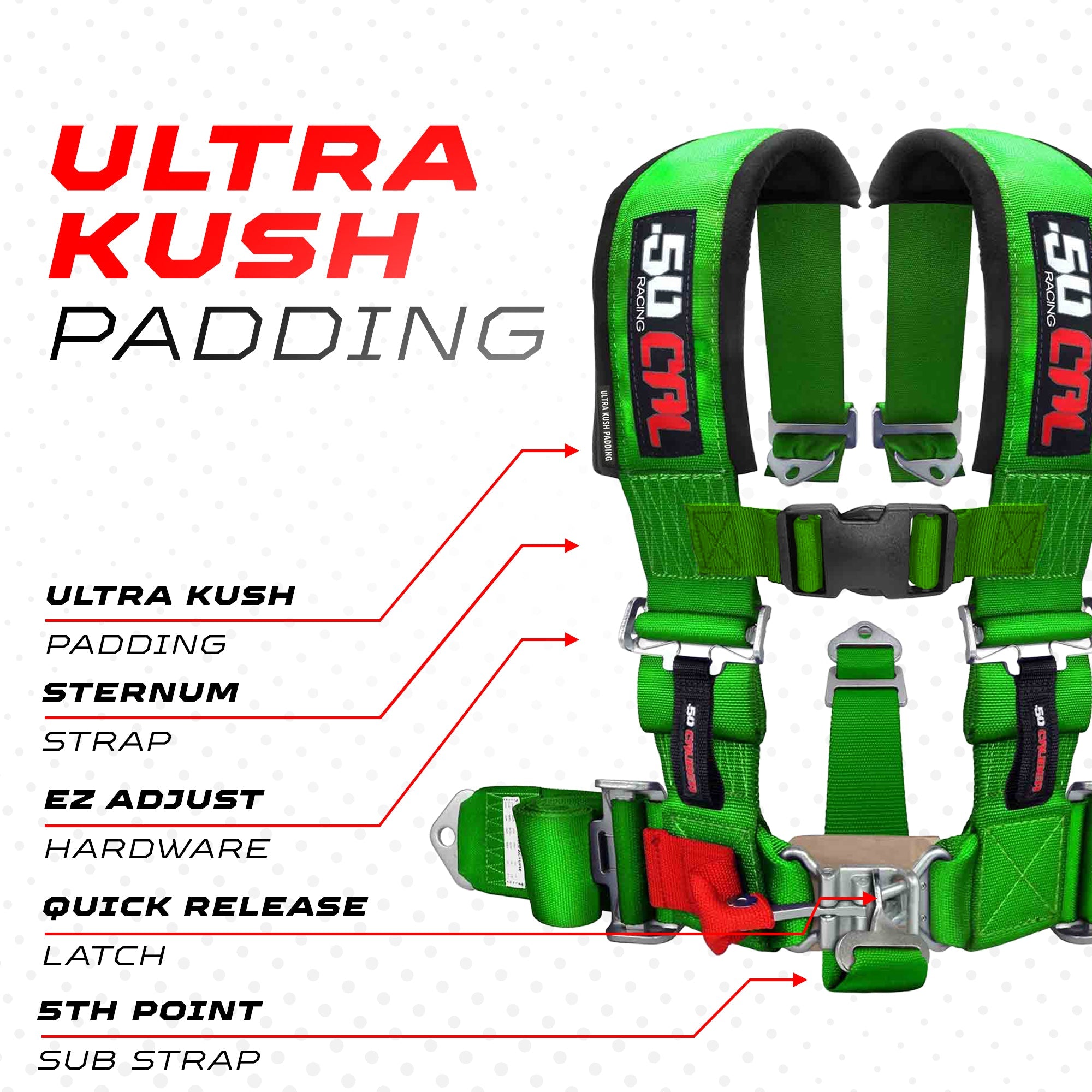 2" 5 Point Racing Harness – Pro Series Race Latch | 50 Caliber Racing