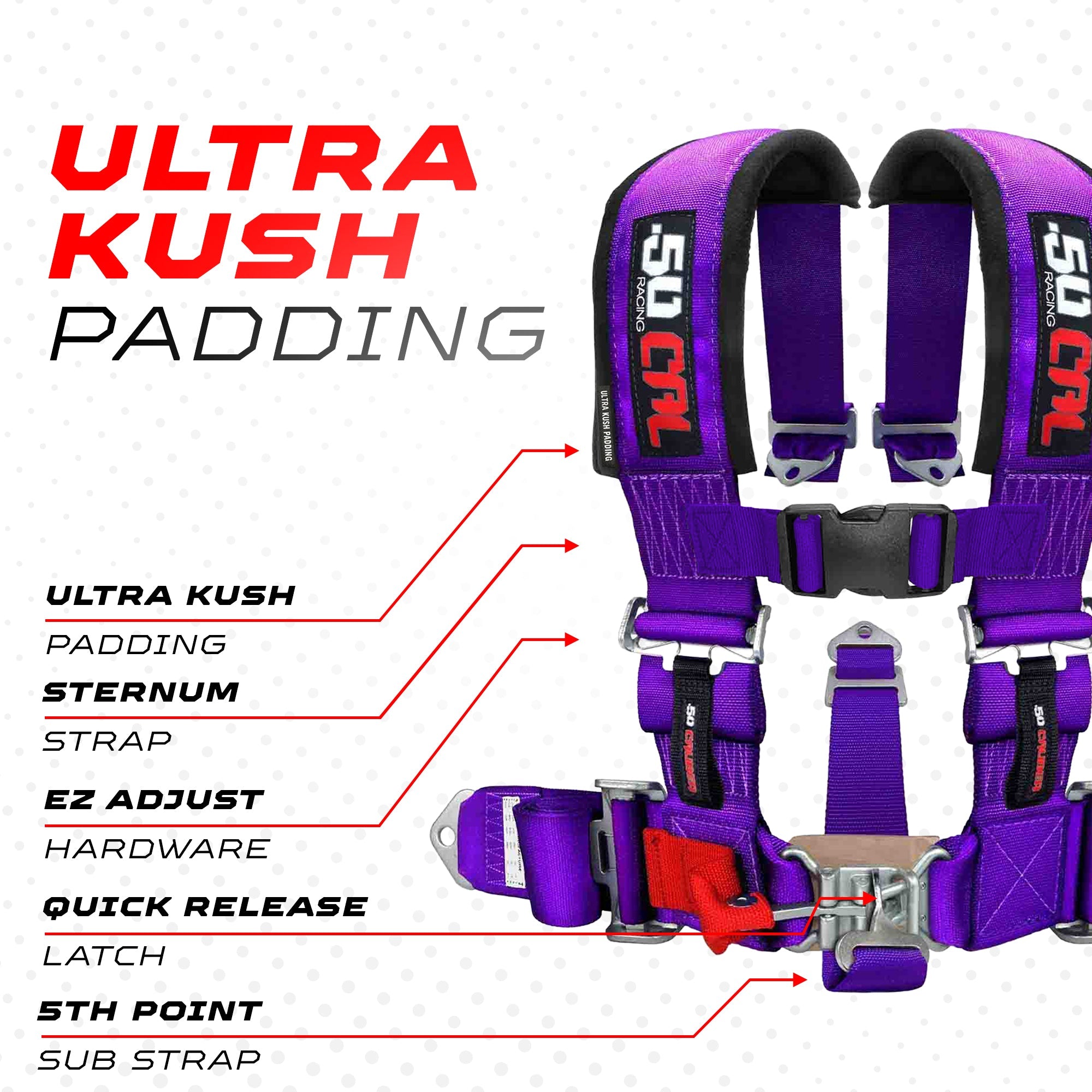 2" 5 Point Racing Harness – Pro Series Race Latch | 50 Caliber Racing
