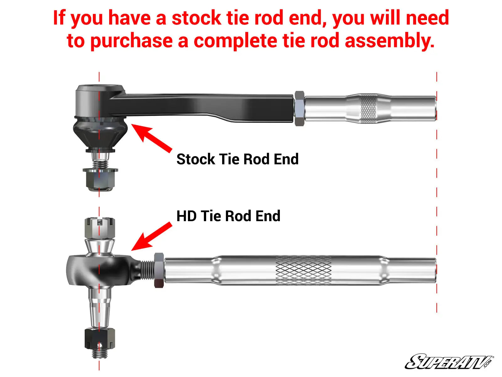 Polaris RZR XP 1000 Heavy-Duty Tie Rod End Replacement Kit