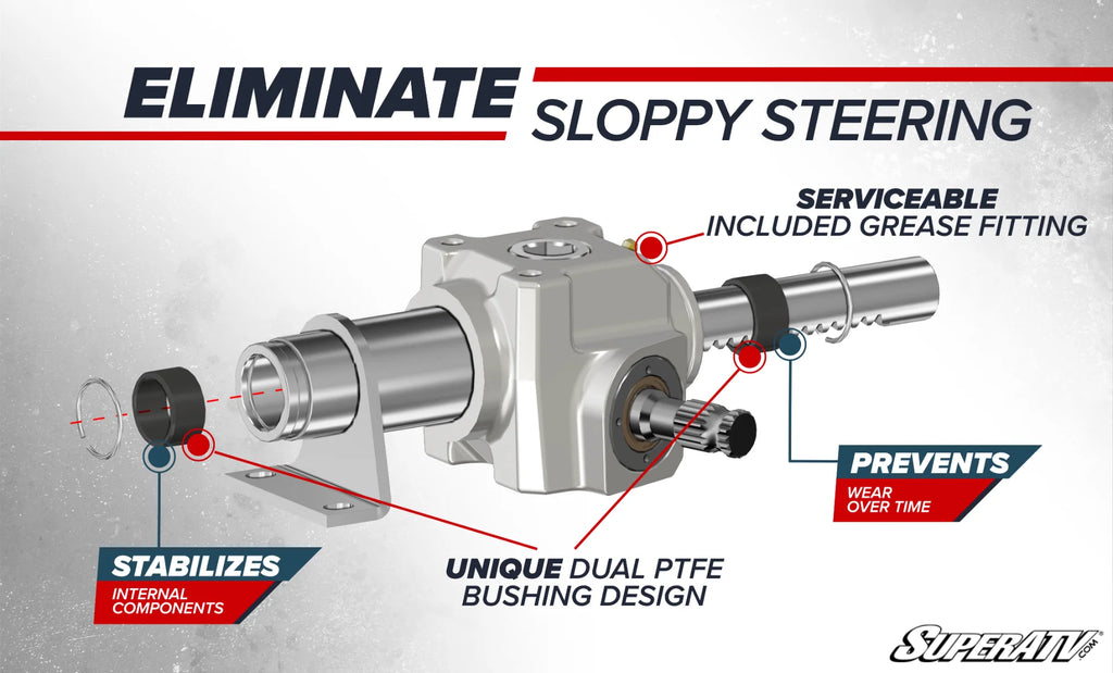 HONDA TALON 1000R RACKBOSS 2.0 RACK AND PINION