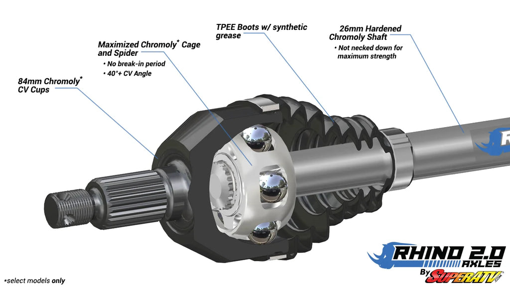 Polaris RZR PRO XP Big Lift Kit Axle—Rhino 2.0