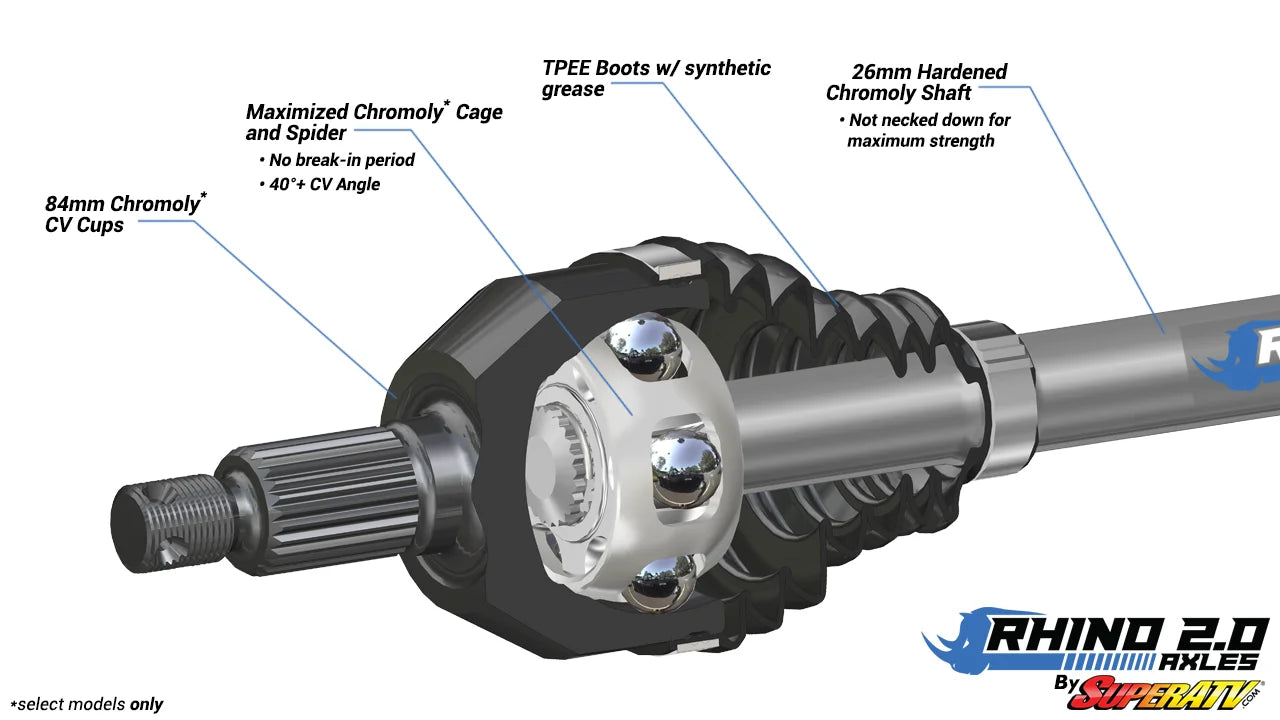 Polaris RZR PRO XP Big Lift Kit Axle—Rhino 2.0